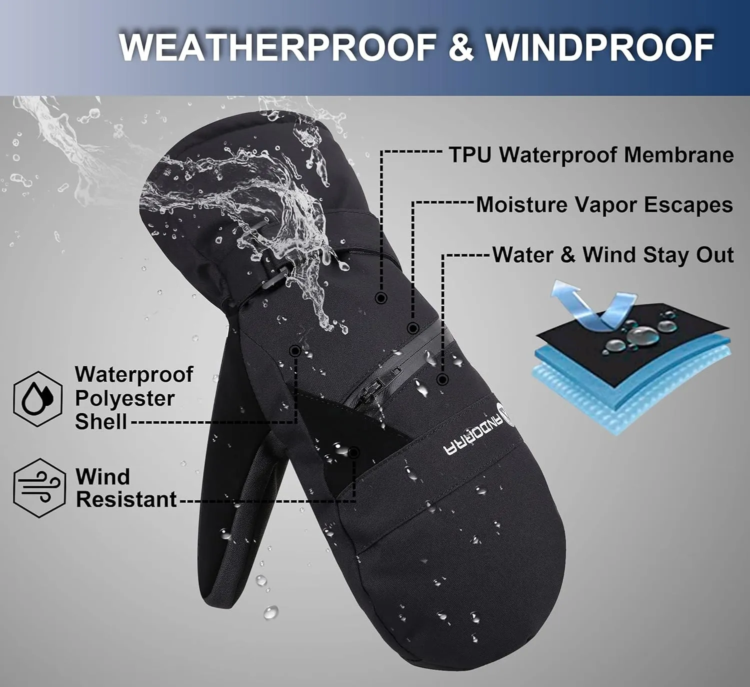 ANDORRA Women's Touchscreen Ski and Snowboarding Mitten with Diagonal Zippered