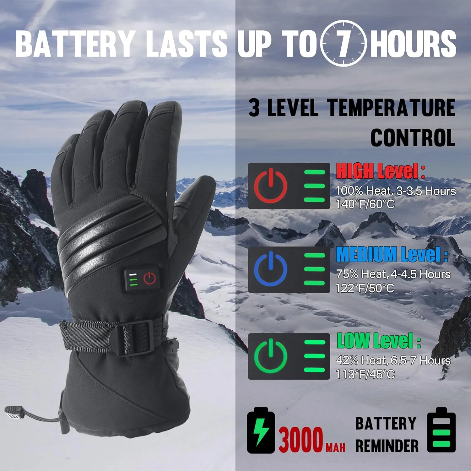 HANDLANDY Heated Gloves for Men Women Rechargeable, Waterproof Electric Heating Gloves, USB Heated Winter Gloves for Motorcycle Hunting Camping Driving Outside Work